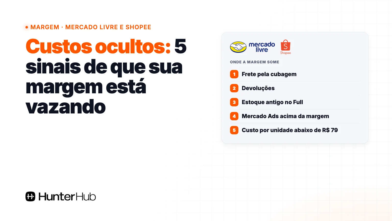 Custos ocultos no Mercado Livre e na Shopee: frete pela cubagem, devoluções, estoque antigo no Full, Mercado Ads e custo por unidade abaixo de R$ 79