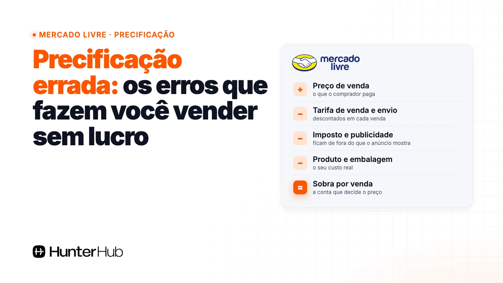 Precificação errada no Mercado Livre: preço menos tarifa, envio, imposto, publicidade, produto e embalagem é igual à sobra por venda