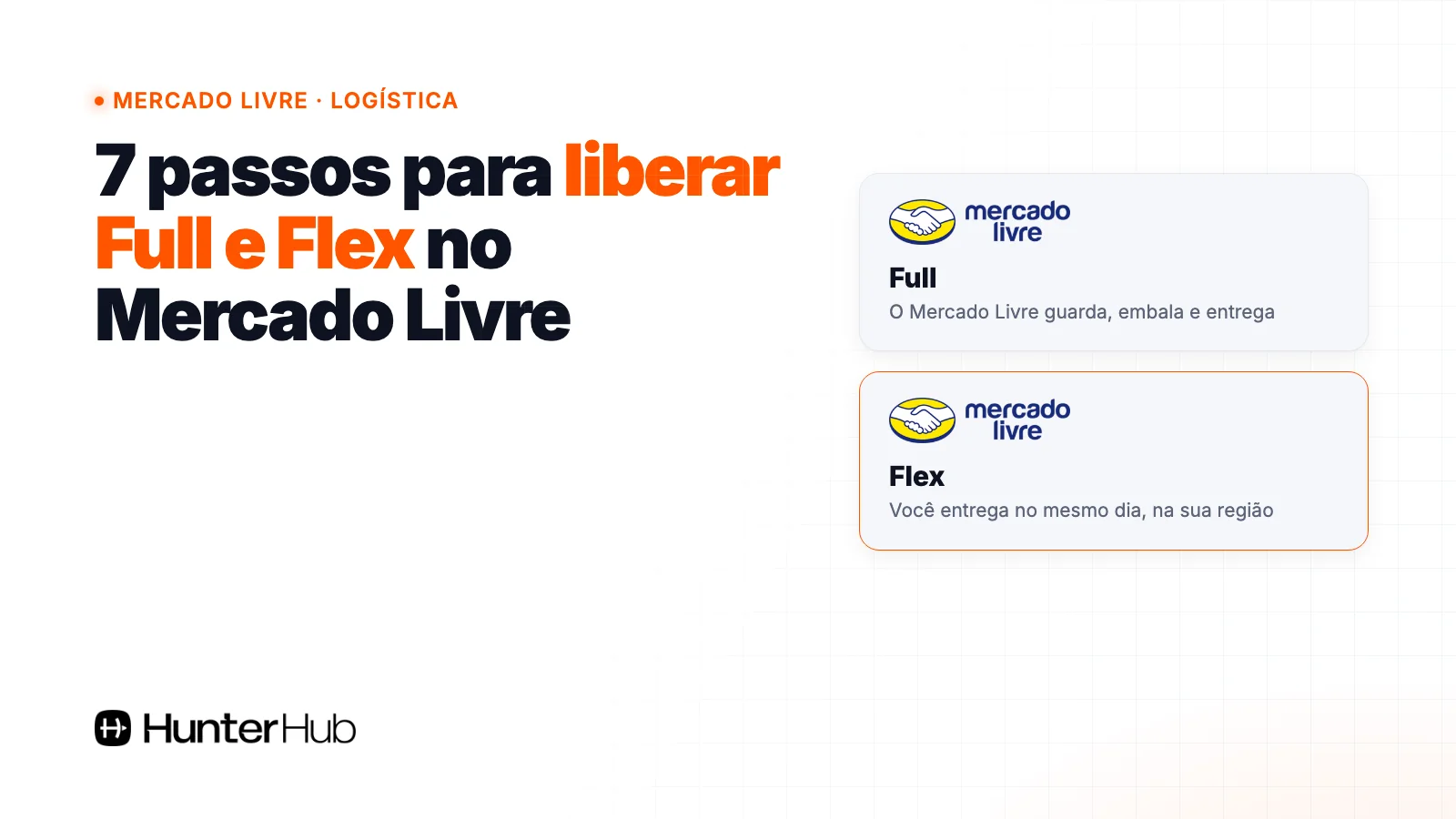 Como liberar Full e Flex no Mercado Livre: Full (Mercado Livre guarda e entrega) e Flex (você entrega no mesmo dia)