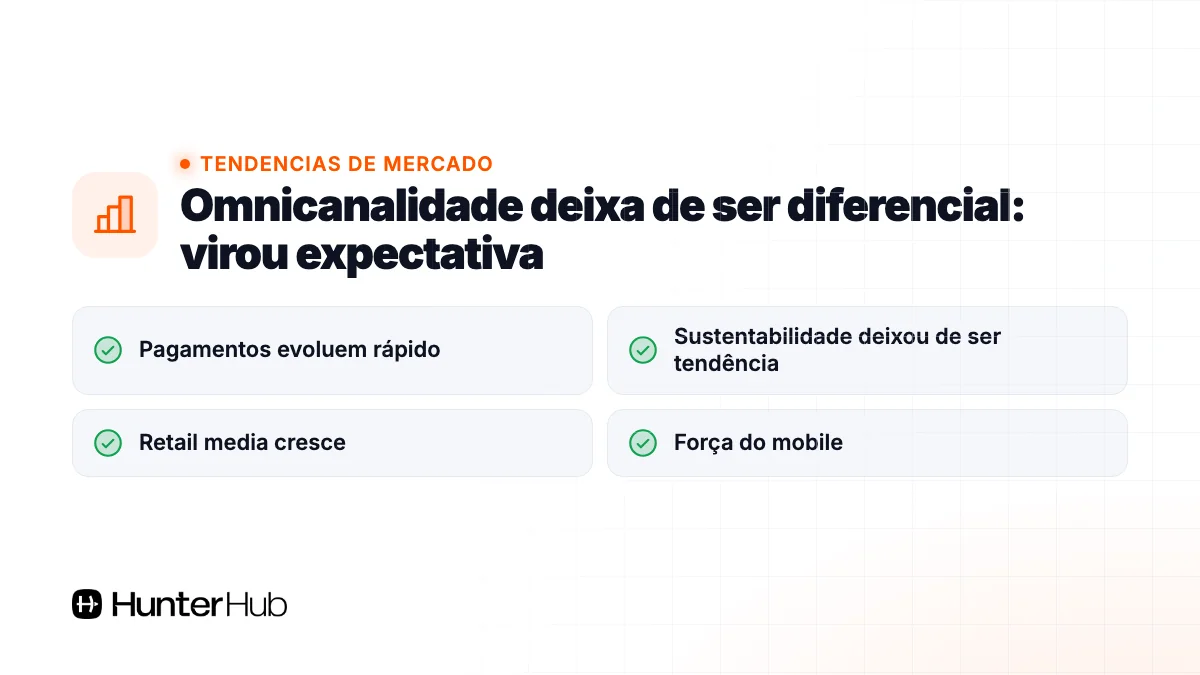 4. Omnicanalidade deixa de ser diferencial: virou expectativa