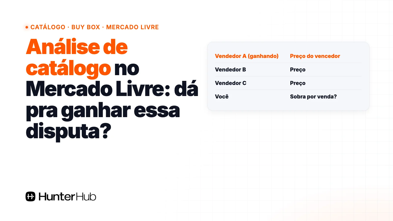 Análise de catálogo no Mercado Livre: vendedores em disputa, preço do vencedor e sobra por venda