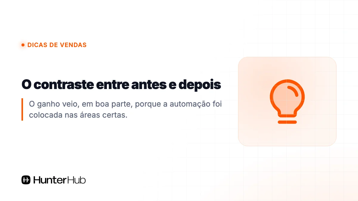 O contraste entre antes e depois