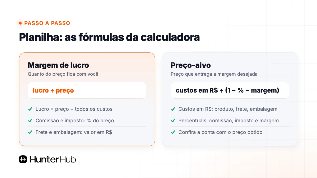 Fórmulas da planilha de calculadora de margem de lucro: margem e preço-alvo