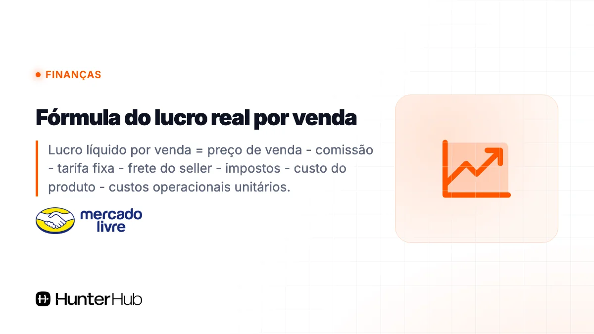 Fórmula do lucro real por venda