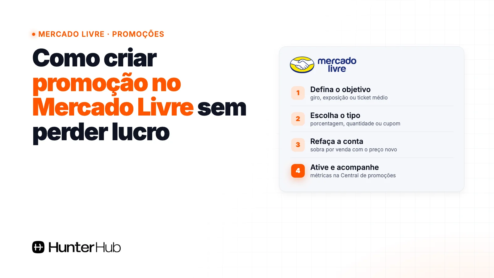 Como criar promoção no Mercado Livre sem perder lucro: objetivo, tipo, conta e acompanhamento