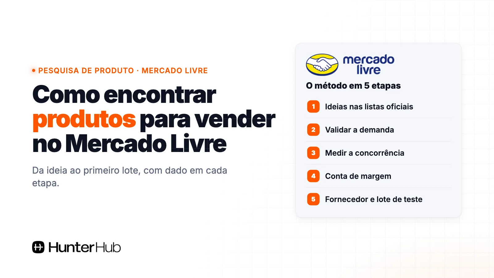 Como encontrar produtos para vender no Mercado Livre: método em 5 etapas, da ideia ao lote de teste
