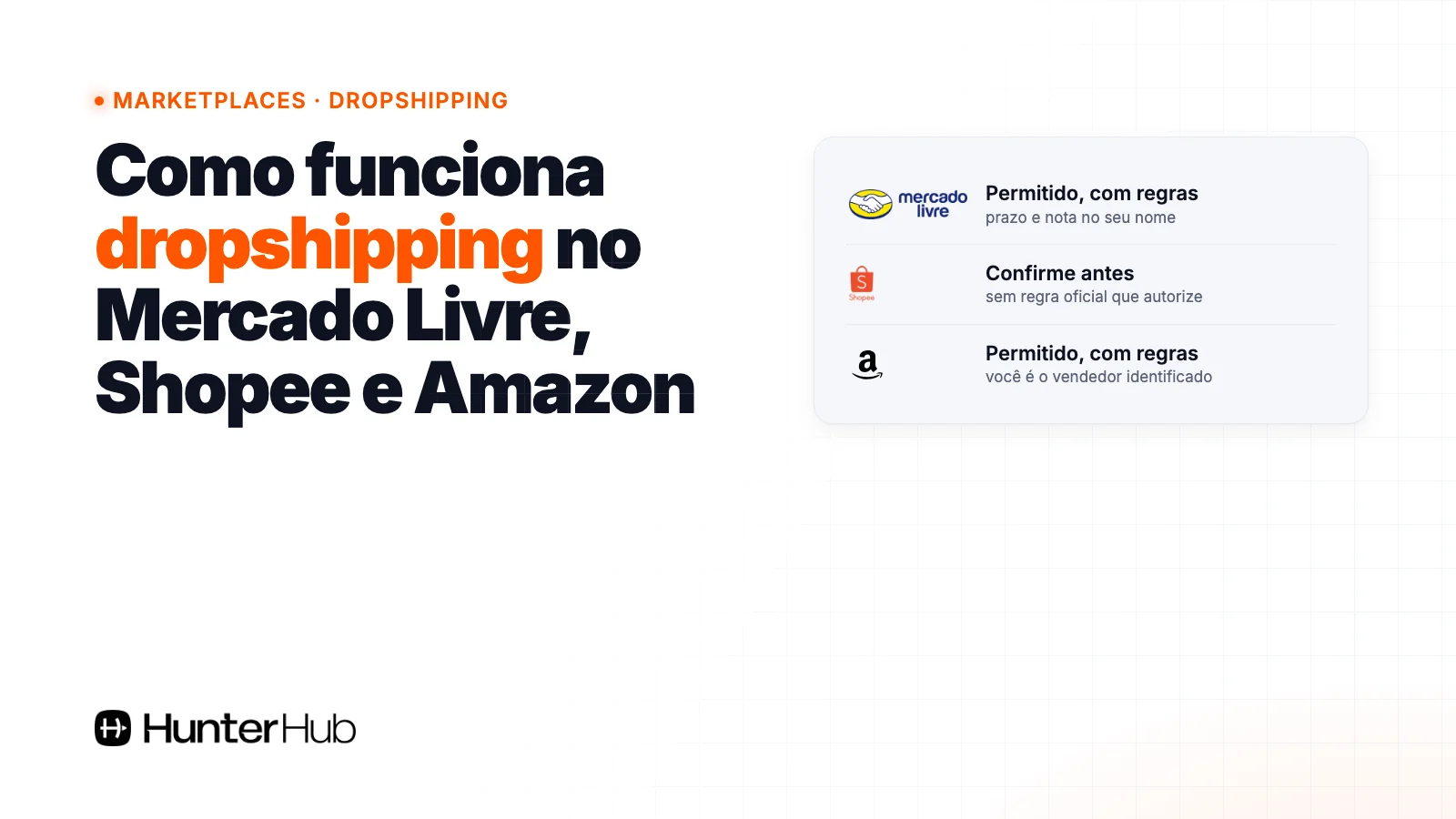 Como funciona dropshipping no Mercado Livre, Shopee e Amazon: regras de cada marketplace
