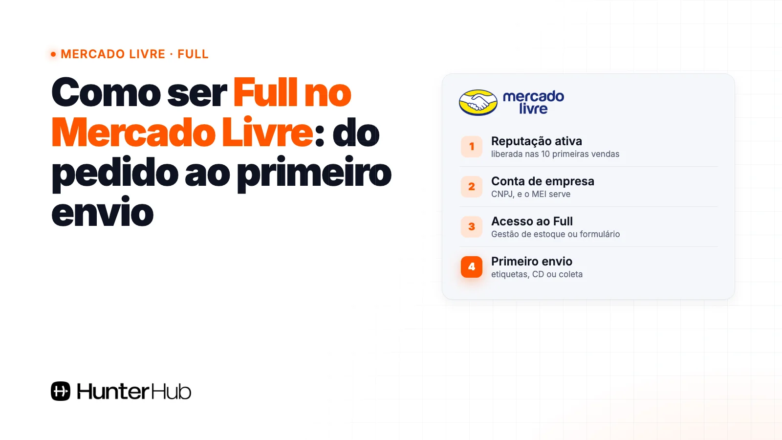 Como ser Full no Mercado Livre: reputação ativa, conta de empresa, acesso ao Full e primeiro envio