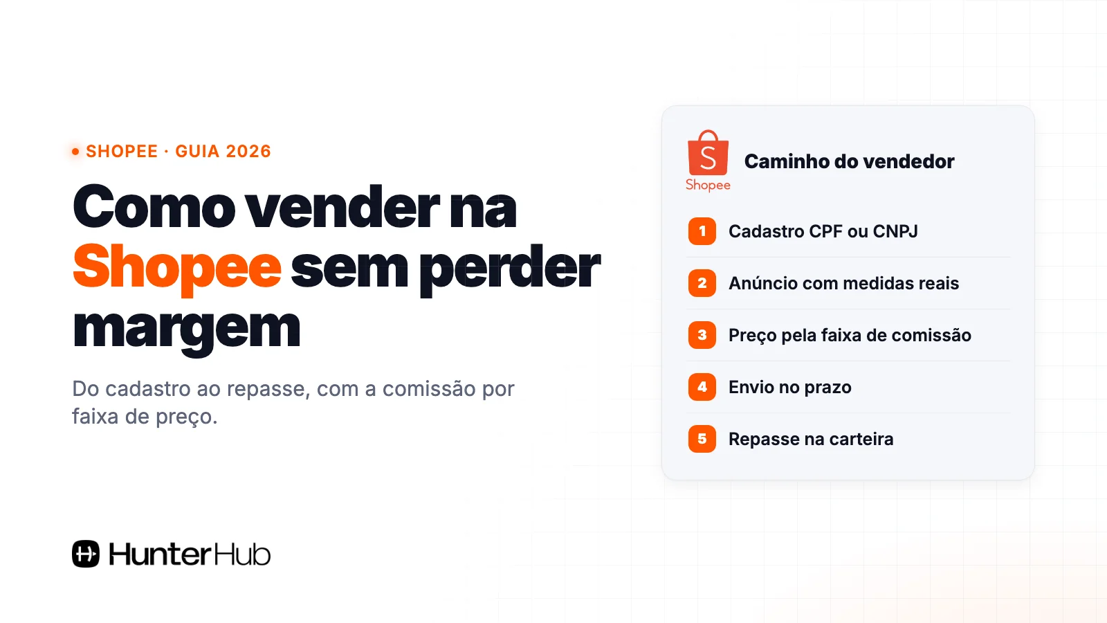 Como vender na Shopee sem perder margem: do cadastro ao repasse