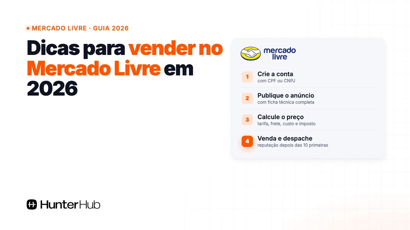 Dicas para vender no Mercado Livre em 2026: criar conta, anunciar, calcular o preço e vender
