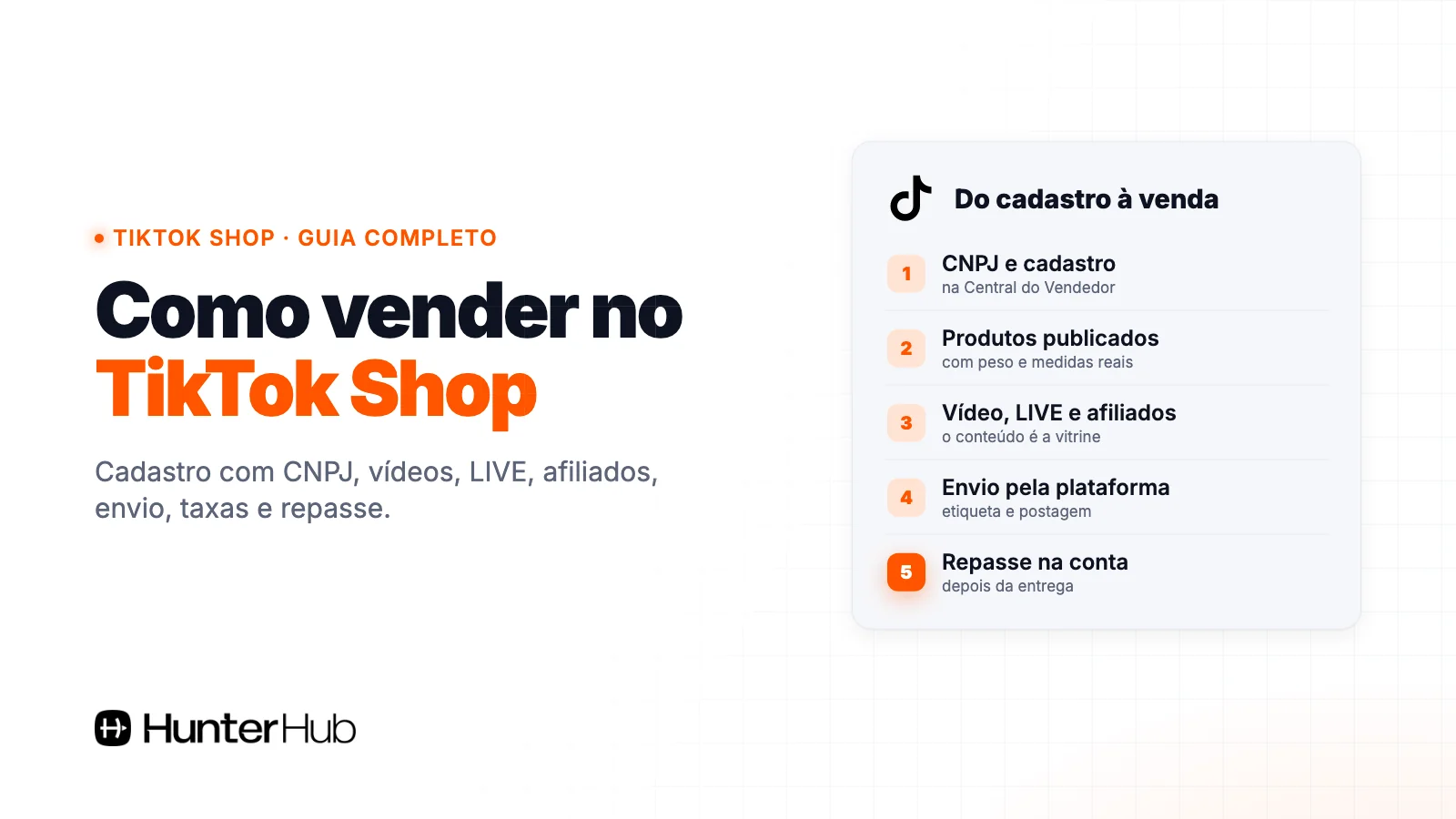 Como vender no TikTok Shop: CNPJ e cadastro, produtos, vídeo, LIVE e afiliados, envio pela plataforma e repasse