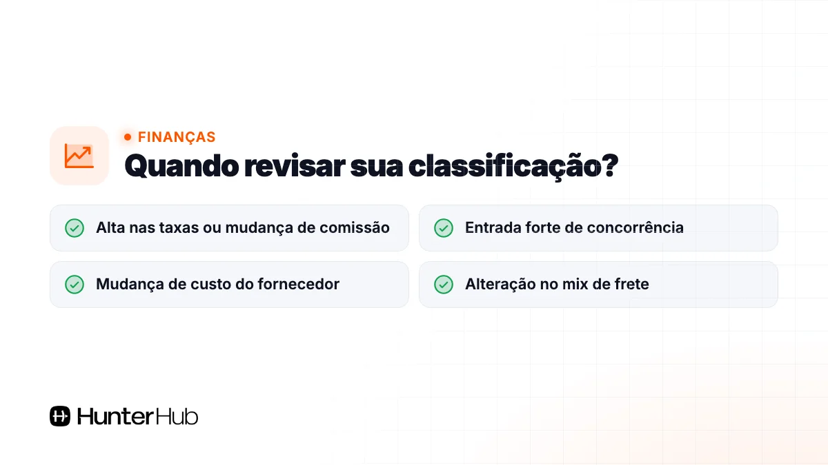 Quando revisar sua classificação?