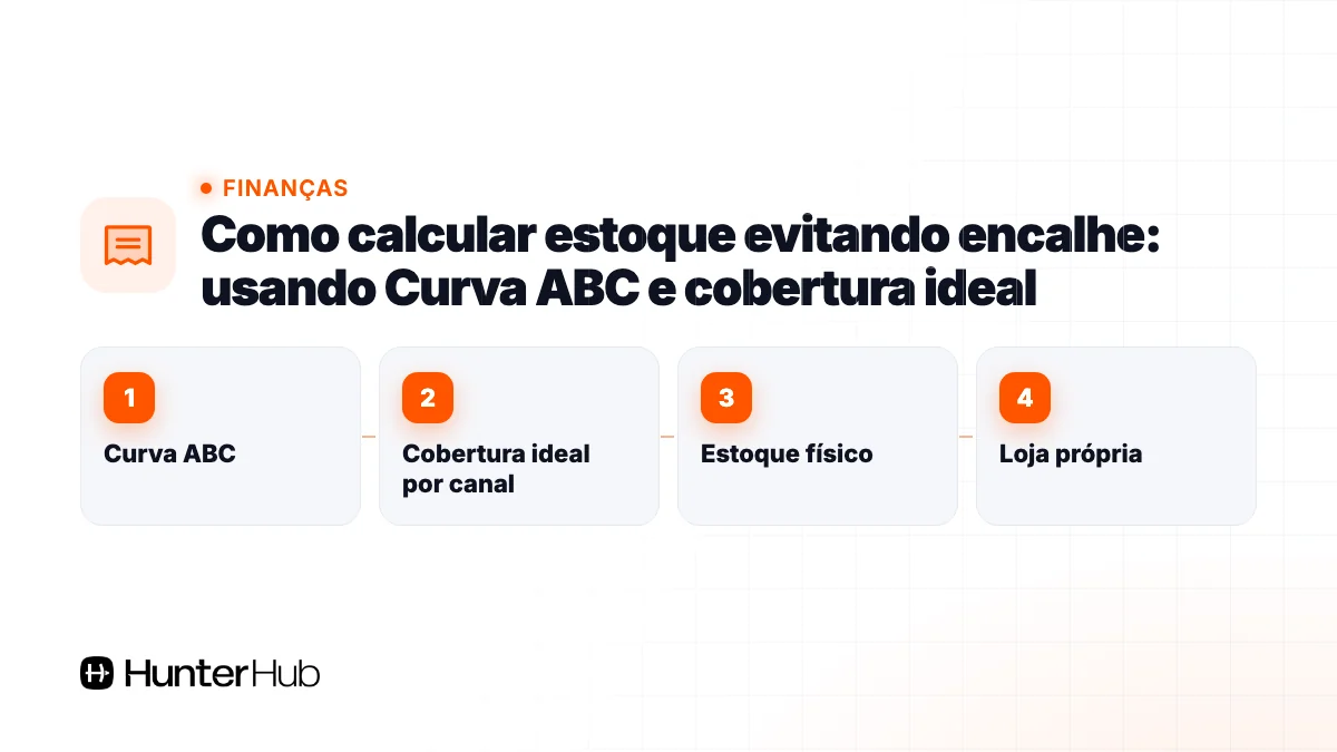 Como calcular estoque evitando encalhe: usando Curva ABC e cobertura ideal