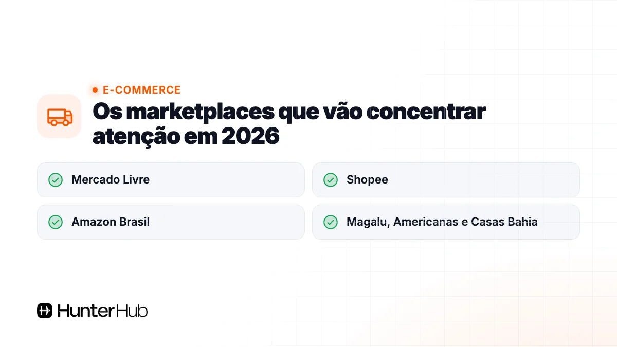 Os marketplaces que vão concentrar atenção em 2026