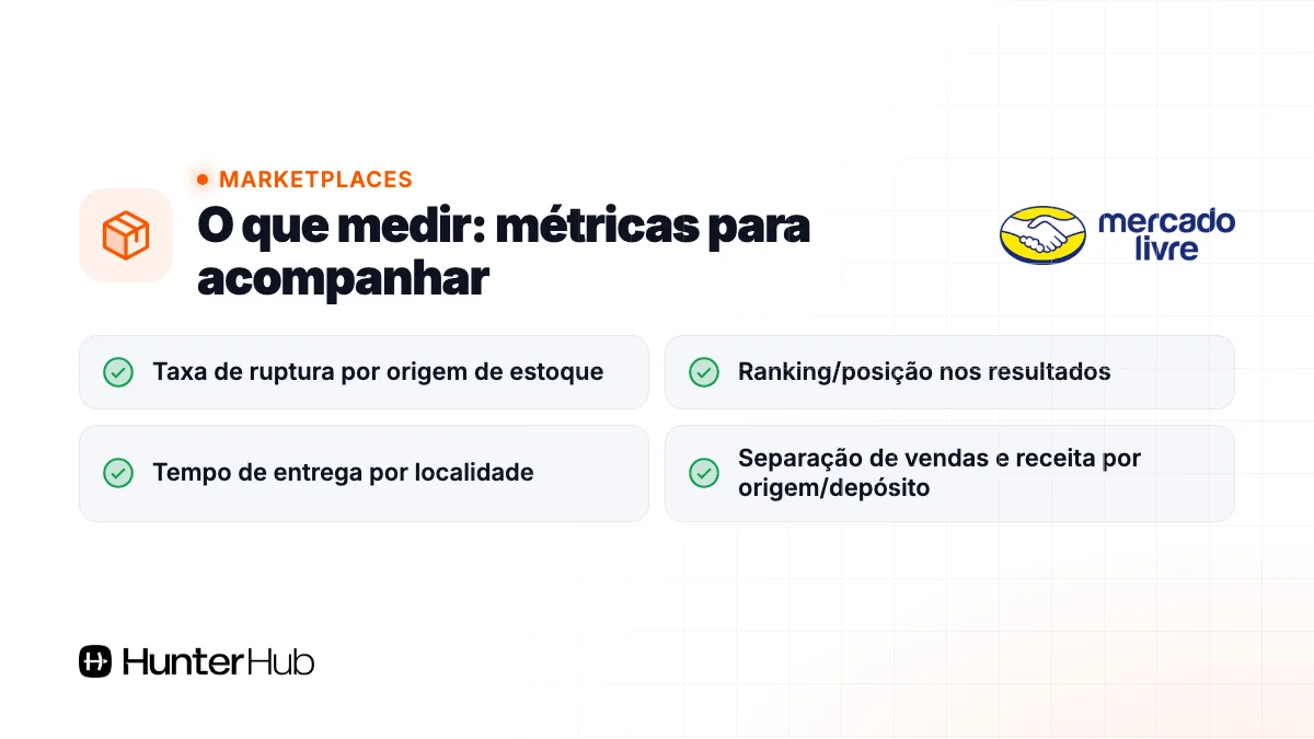 O que medir: métricas para acompanhar