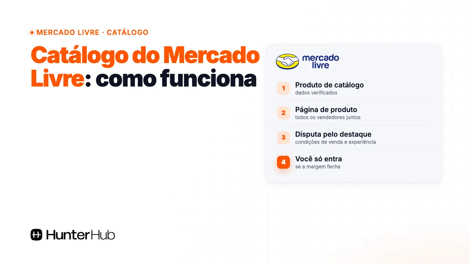 Catálogo Mercado Livre: página de produto, vendedor em destaque e outras opções de compra