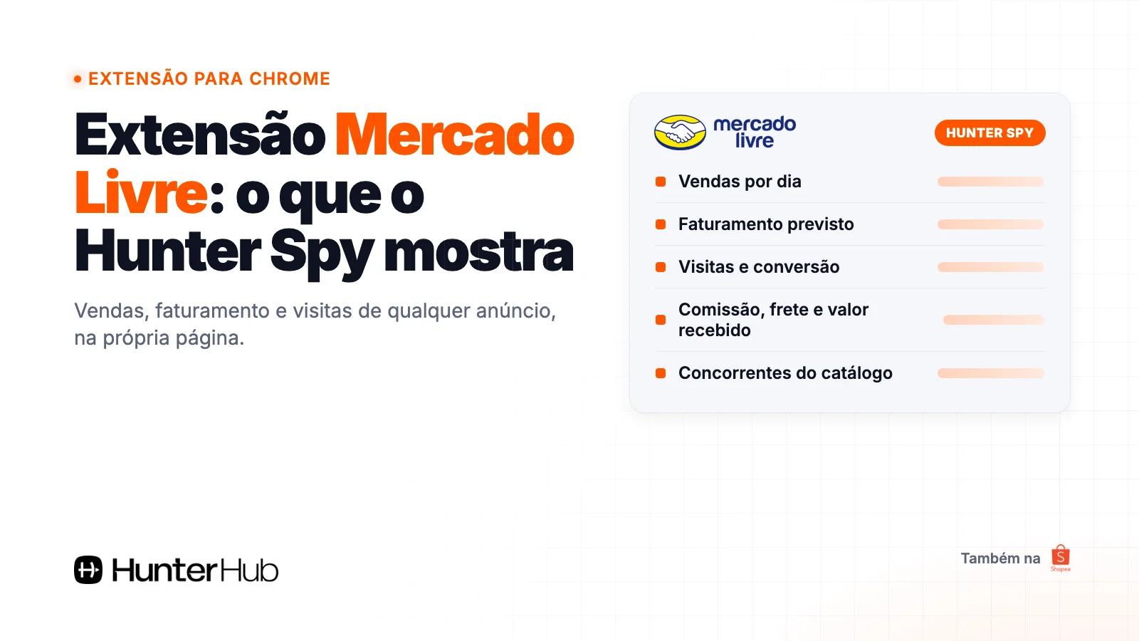 Extensão Mercado Livre: o que o Hunter Spy mostra na página do anúncio, vendas por dia, faturamento, visitas e concorrentes