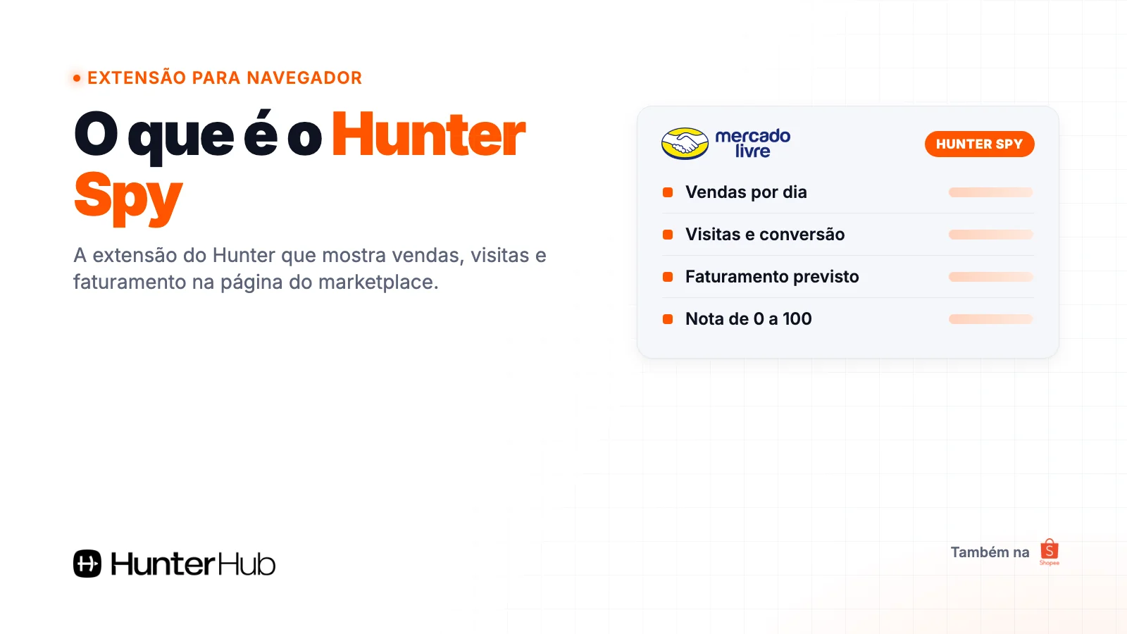 Hunter Spy: extensão do Hunter que mostra vendas, visitas, faturamento e nota de 0 a 100 no Mercado Livre e na Shopee