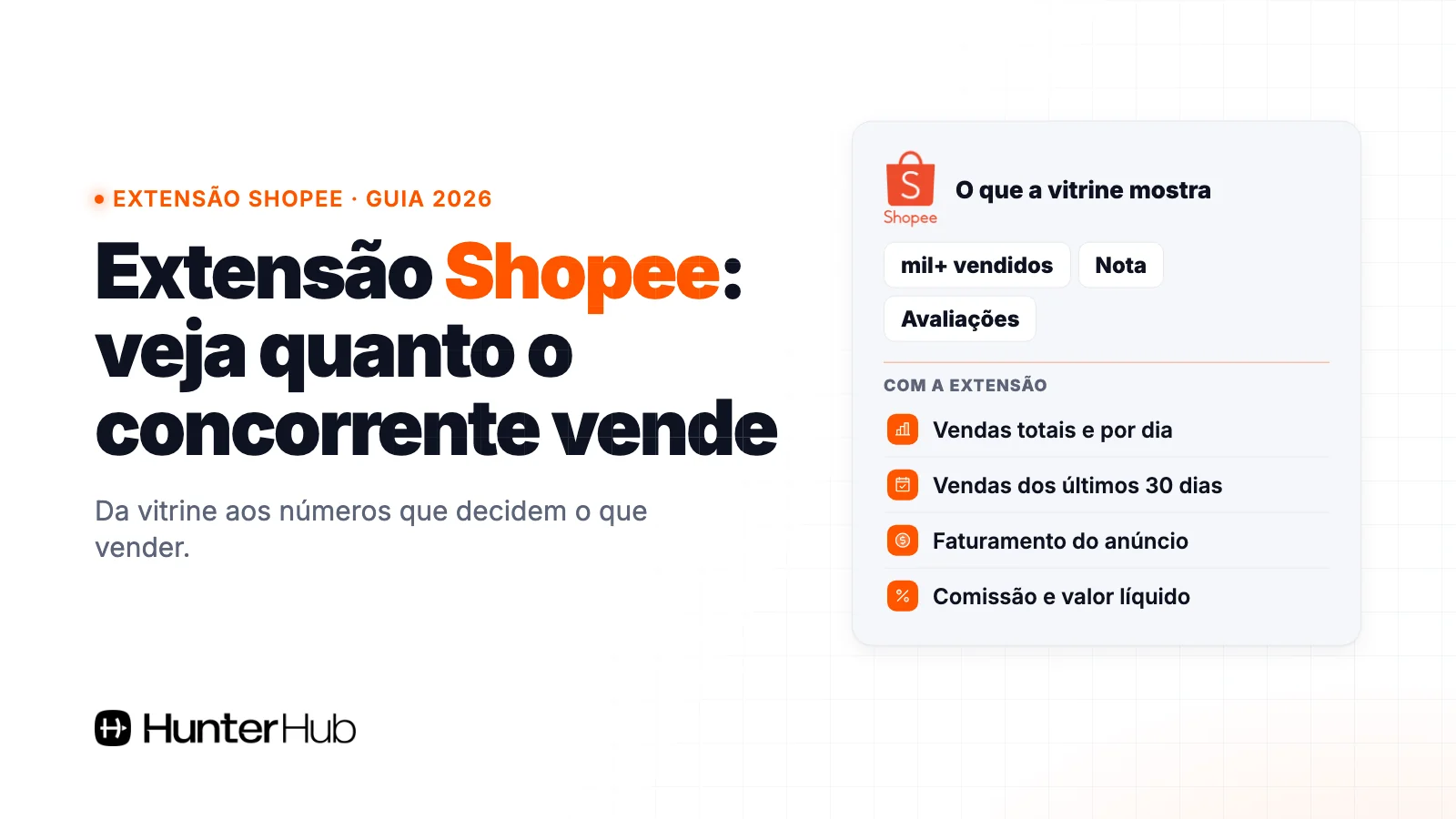 Extensão Shopee: o que a vitrine mostra e os dados de vendas que a extensão acrescenta