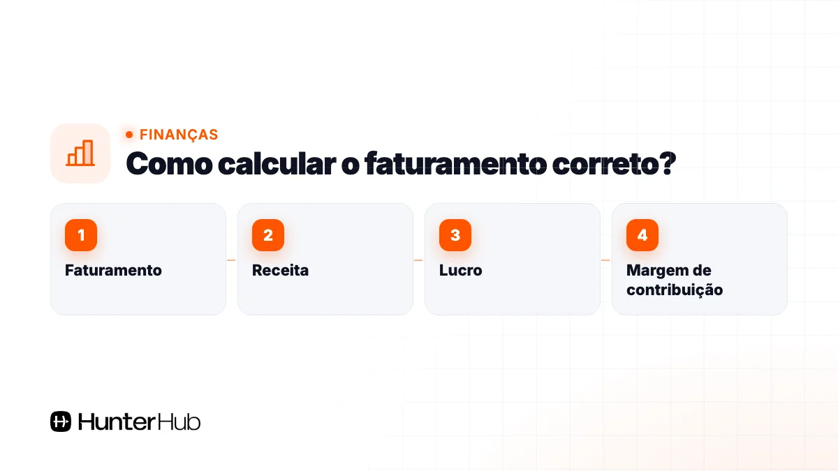 Como calcular o faturamento correto?