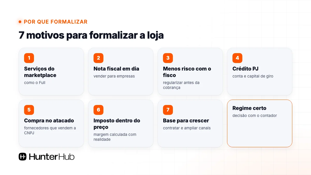 7 motivos para formalizar o e-commerce: Full, nota fiscal, fisco, crédito, atacado, imposto e crescimento