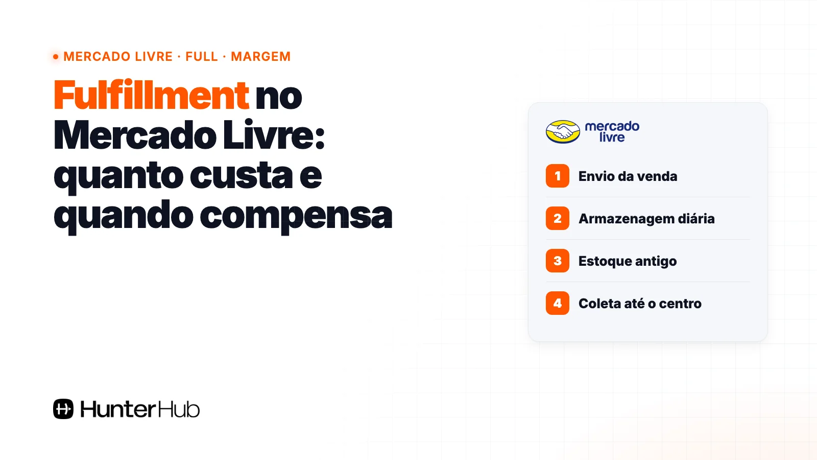 Fulfillment no Mercado Livre: os quatro custos do Full, de envio a estoque antigo