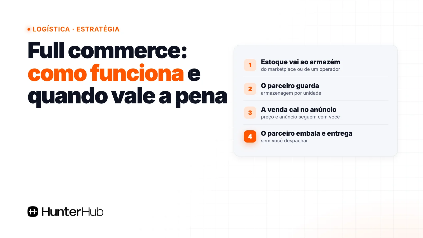Full commerce: estoque enviado ao armazém do parceiro, guardado, vendido e entregue sem o vendedor despachar