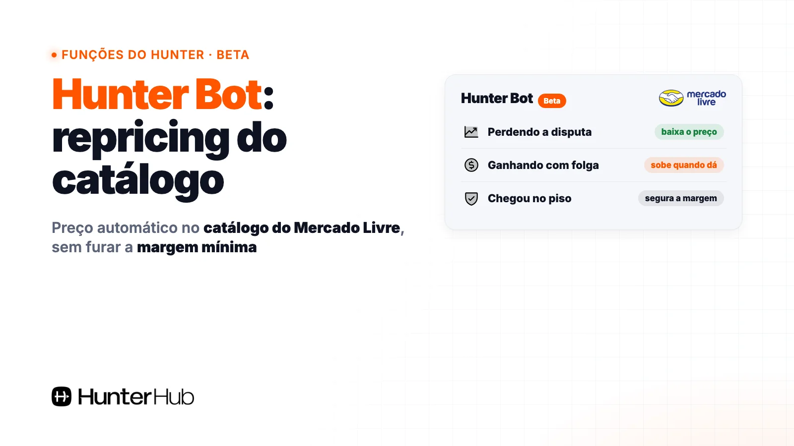 Hunter Bot: repricing automático do catálogo do Mercado Livre que baixa, sobe ou segura o preço pela margem mínima