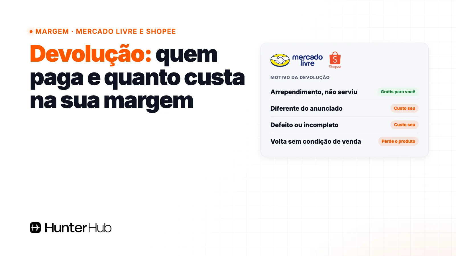 Devolução Mercado Livre e Shopee: quem paga o frete de volta conforme o motivo, arrependimento grátis, defeito ou produto diferente com custo para o vendedor