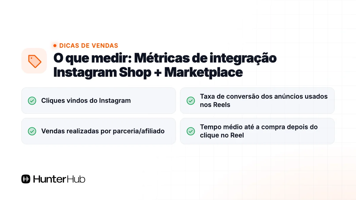O que medir: Métricas de integração Instagram Shop + Marketplace