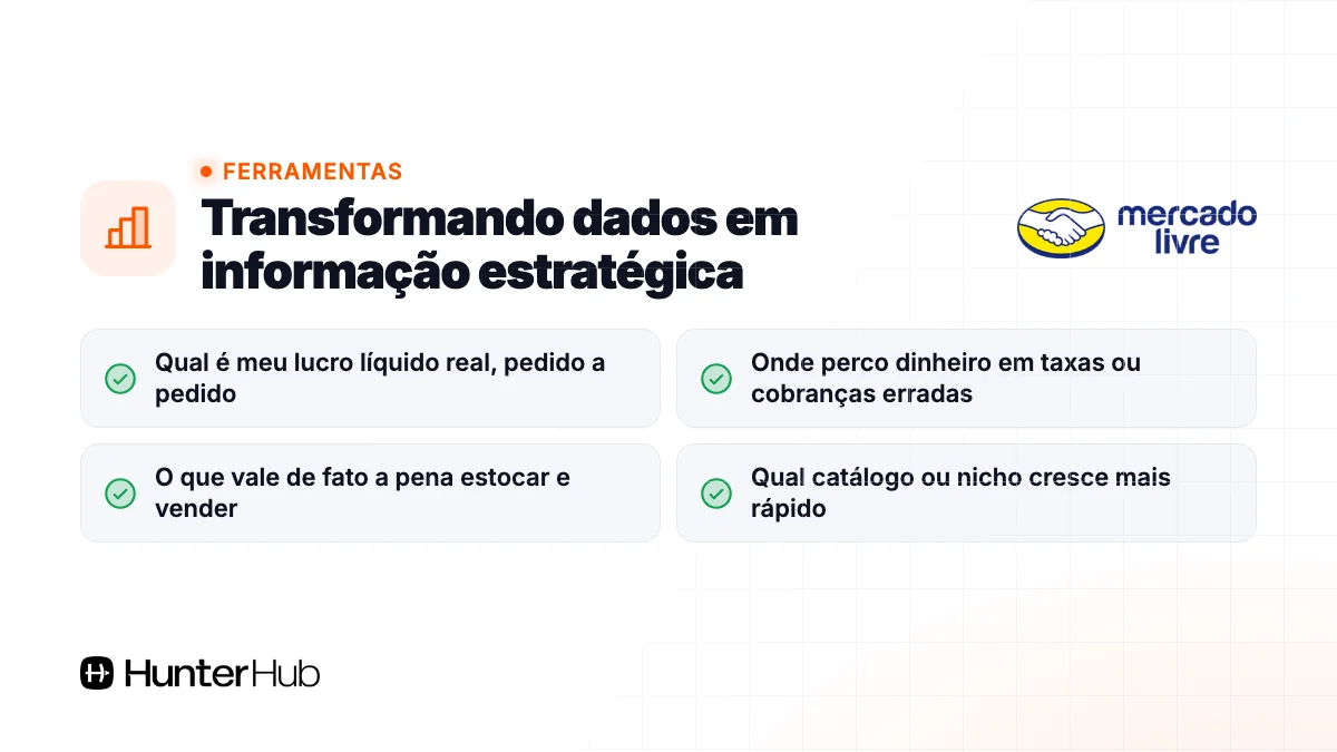 Transformando dados em informação estratégica