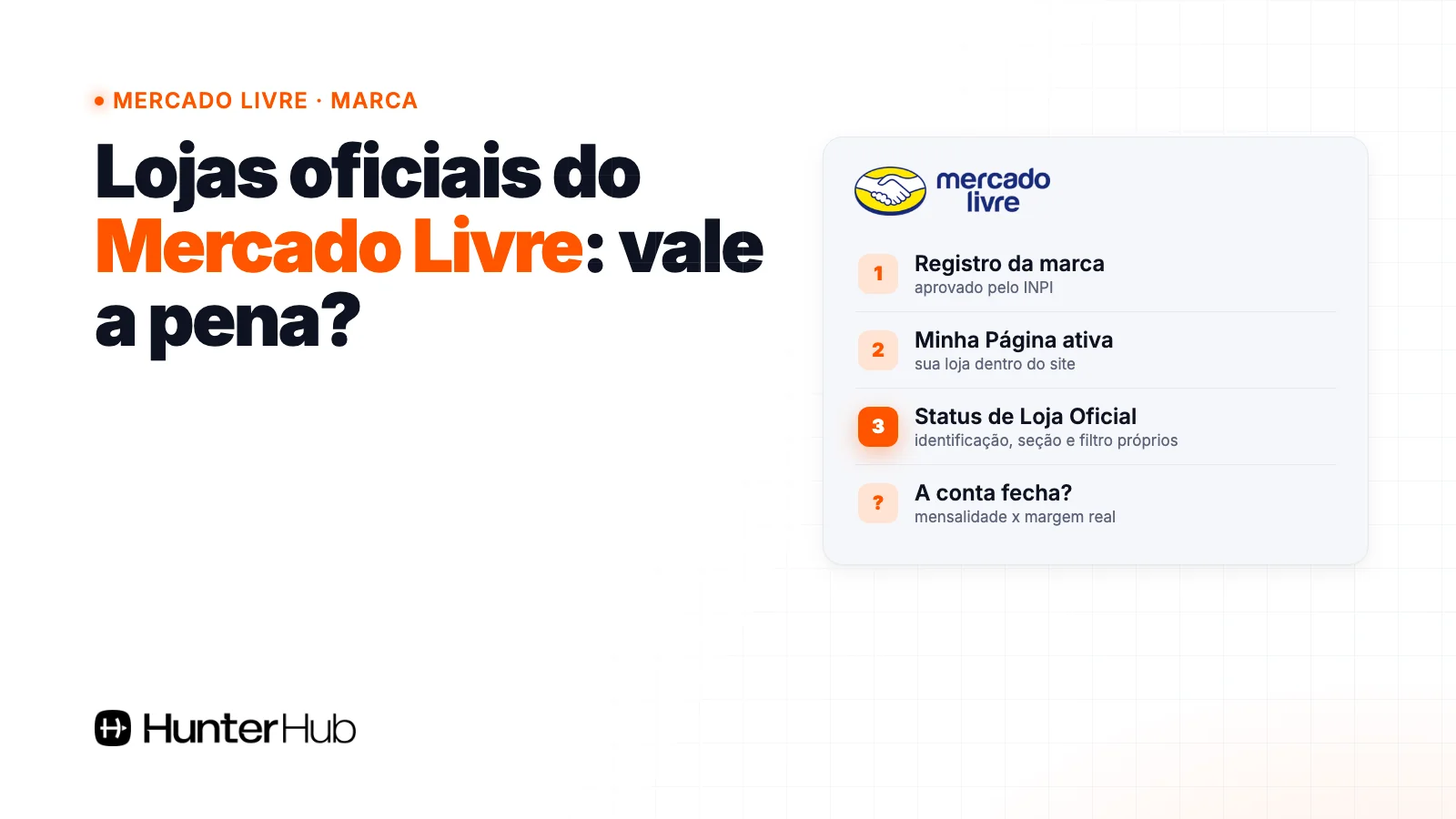 Lojas oficiais Mercado Livre: registro da marca, Minha Página ativa e status de Loja Oficial