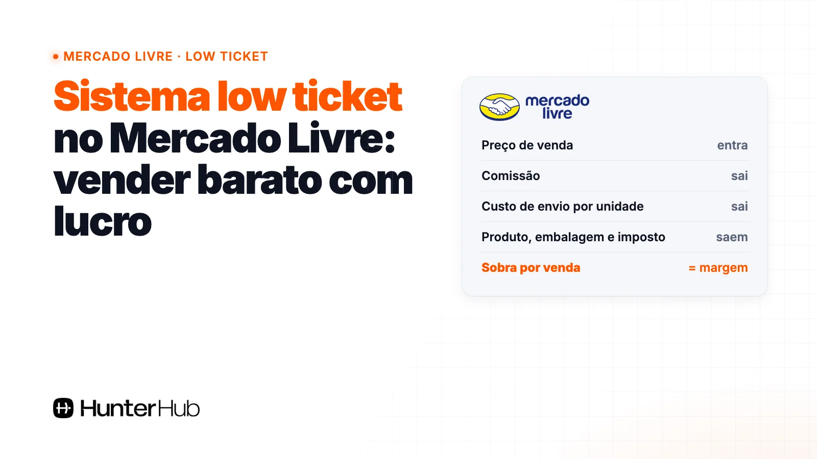 Sistema low ticket no Mercado Livre: preço menos comissão, envio, custos e imposto igual à sobra por venda