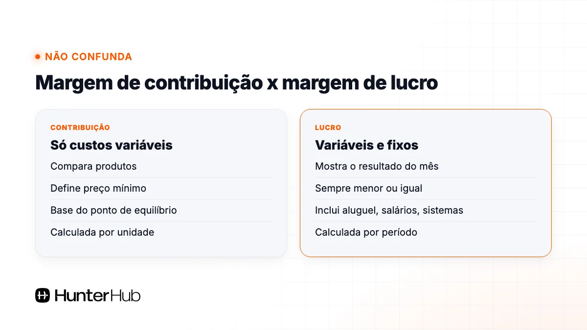 Margem de contribuição x margem de lucro: a diferença entre custos variáveis e fixos