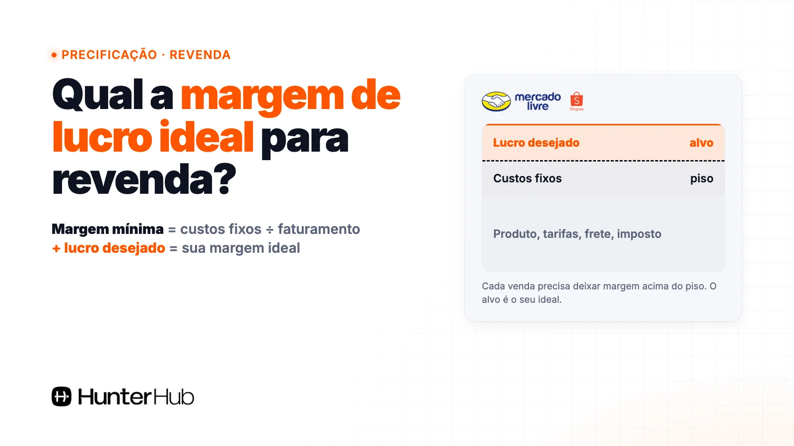 Qual a margem de lucro ideal para revenda: margem mínima (custos fixos ÷ faturamento) mais o lucro desejado