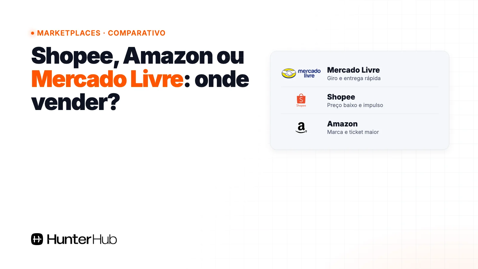 Shopee Amazon e Mercado Livre: comparativo de marketplaces para quem vai vender