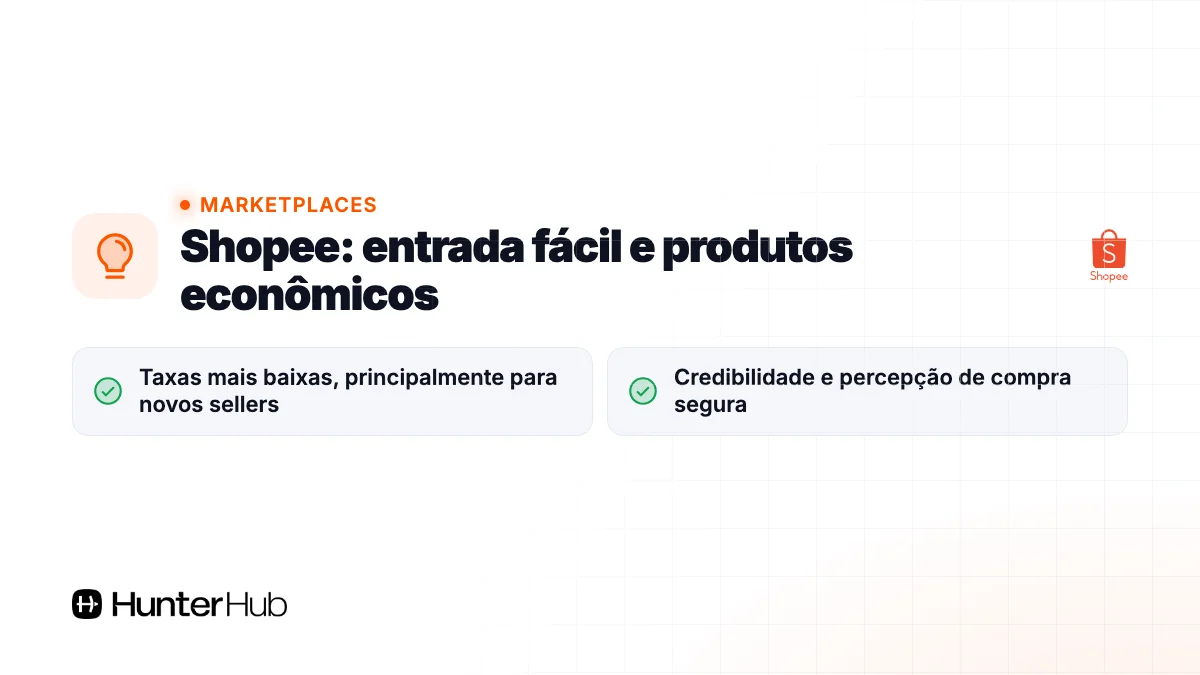 Shopee: entrada fácil e produtos econômicos