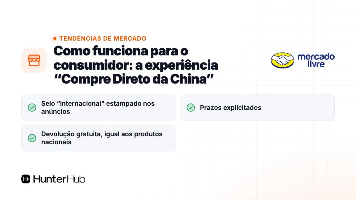 Como funciona para o consumidor: a experiência “Compre Direto da China”