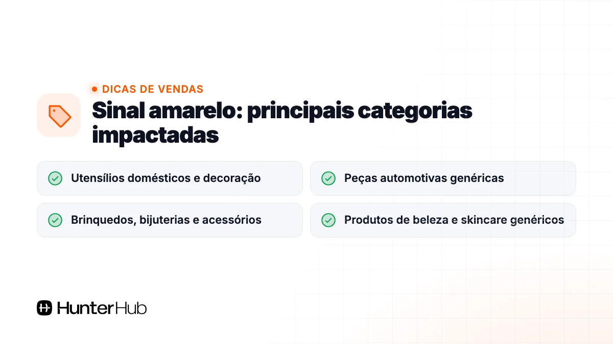 Sinal amarelo: principais categorias impactadas