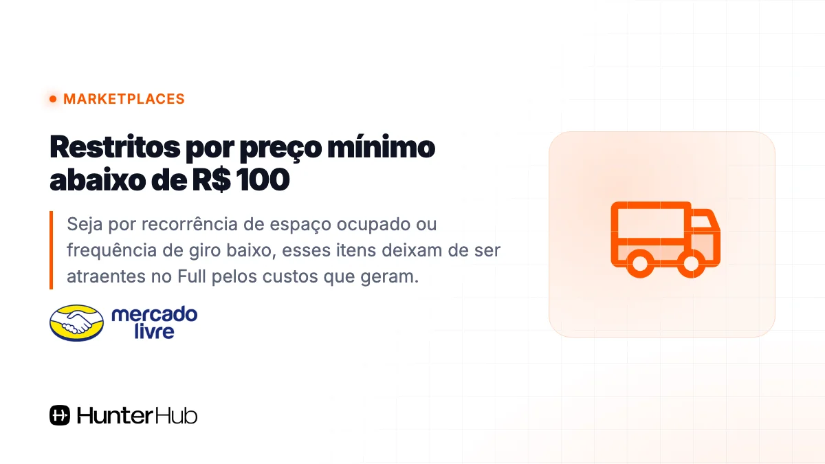 Restritos por preço mínimo abaixo de R$ 100