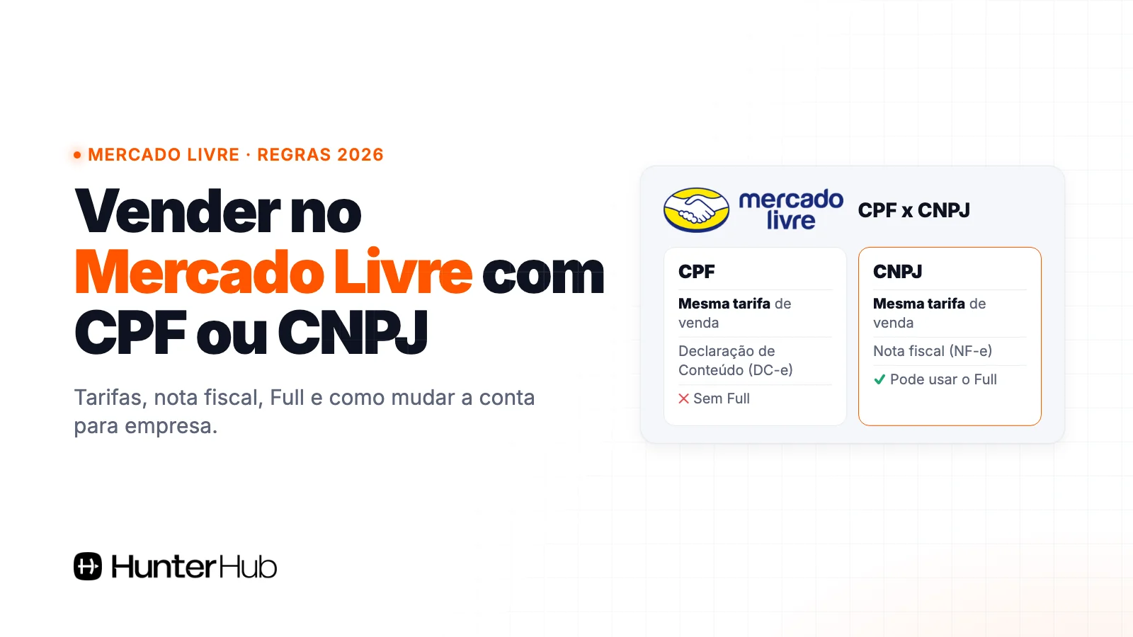 Vender no Mercado Livre com CPF ou CNPJ: mesma tarifa, Declaração de Conteúdo no CPF e nota fiscal com Full no CNPJ