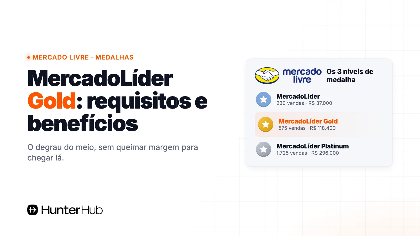 MercadoLíder Gold: requisitos de vendas e faturamento ao lado do MercadoLíder e do Platinum