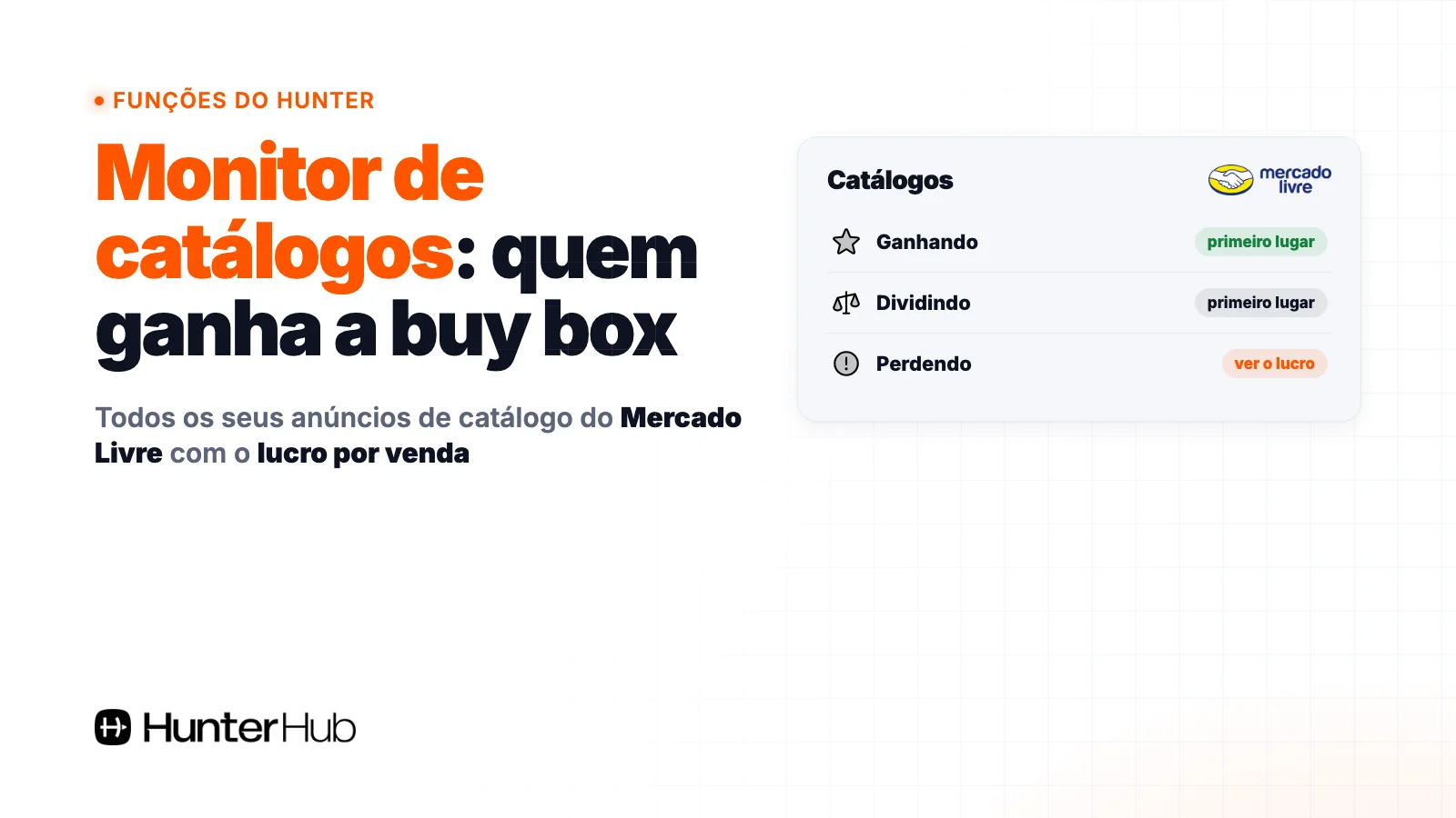 Monitor de catálogos do Hunter: buy box do Mercado Livre com status ganhando, dividindo e perdendo