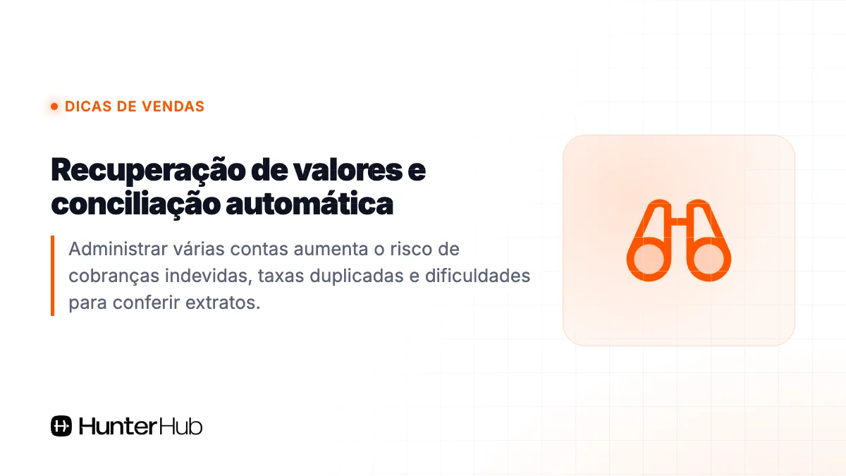 Auditoria de taxas e Dashboard de alertas