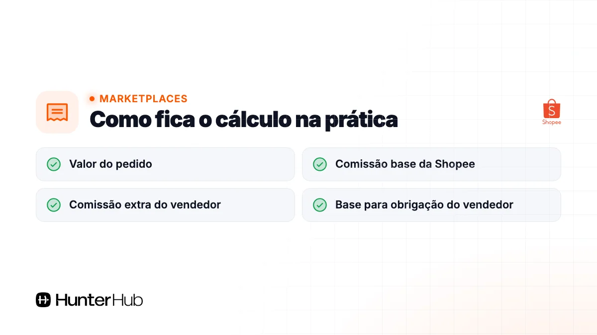 Como fica o cálculo na prática