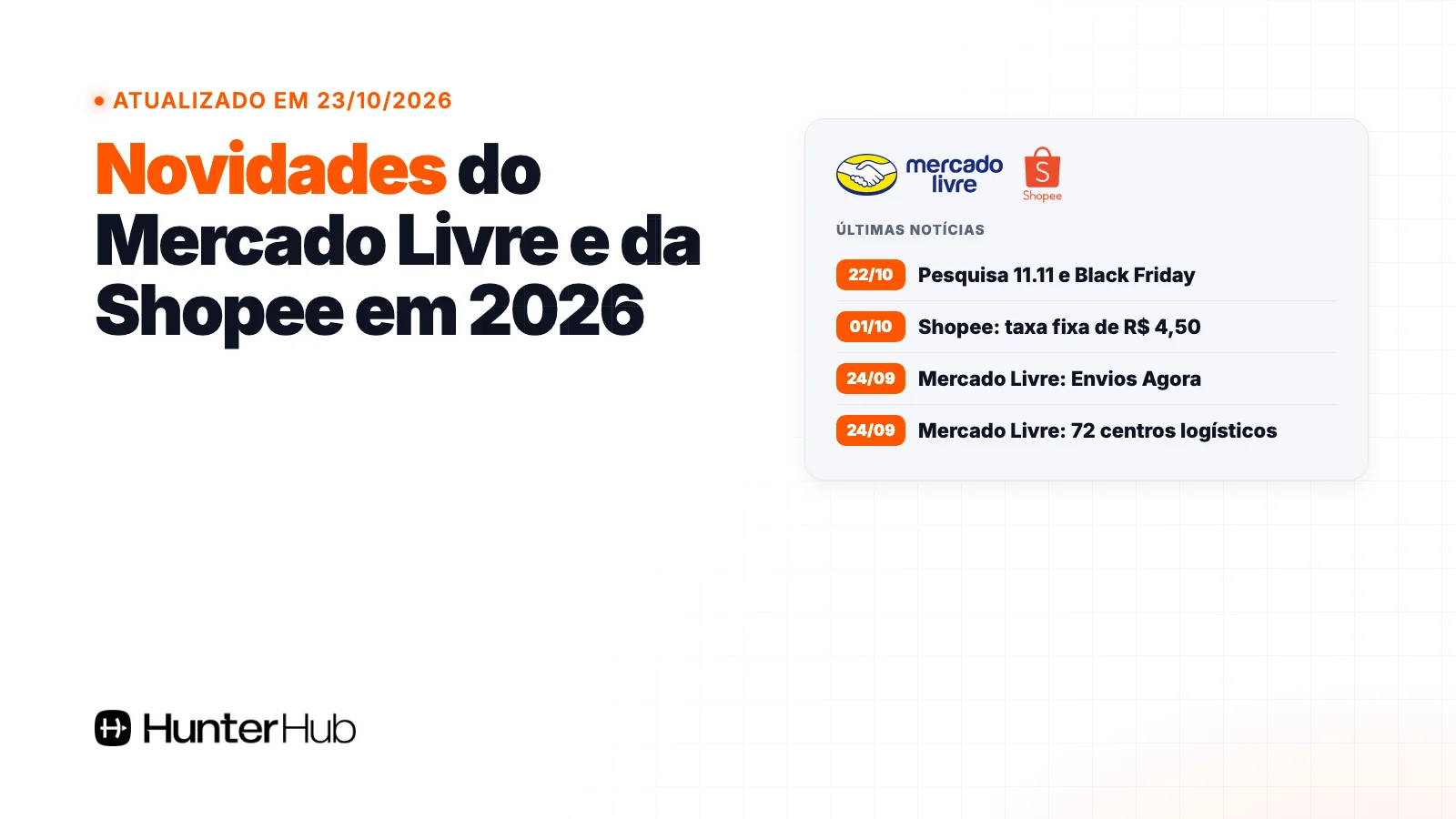Novidades do Mercado Livre e da Shopee em 2026: taxa fixa da Shopee, Envios Agora, centros logísticos e Black Friday