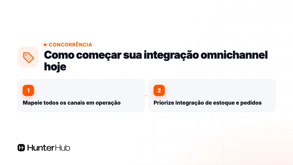 Como começar sua integração omnichannel hoje