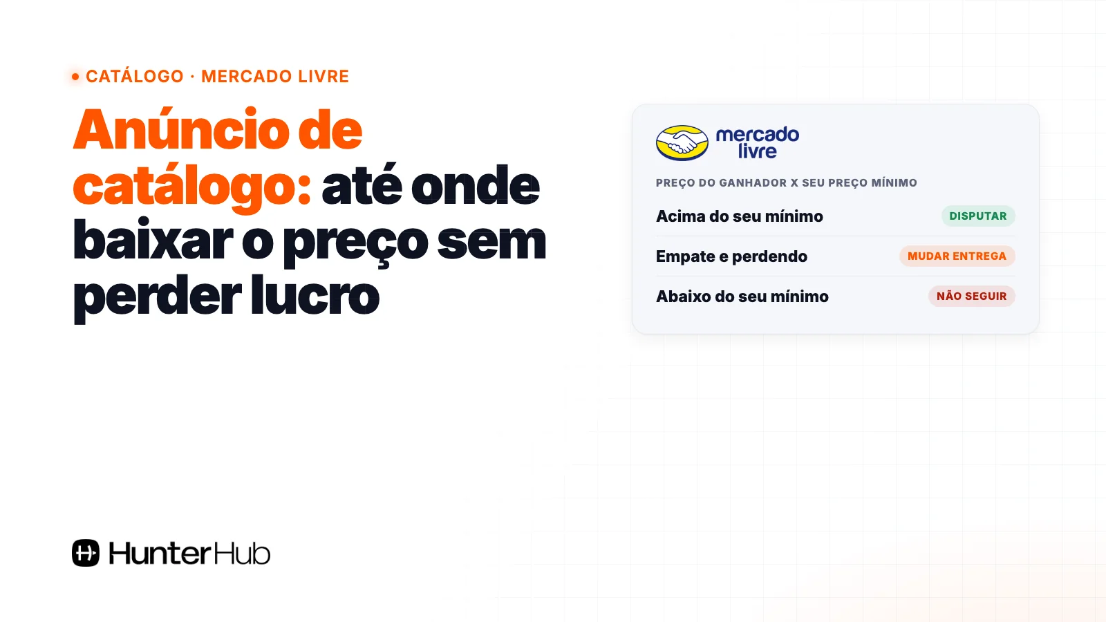 Anúncio de catálogo no Mercado Livre: preço do ganhador comparado com o seu preço mínimo para decidir se disputa, muda a entrega ou não segue o preço