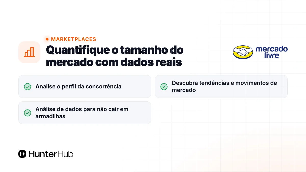 2. Quantifique o tamanho do mercado com dados reais