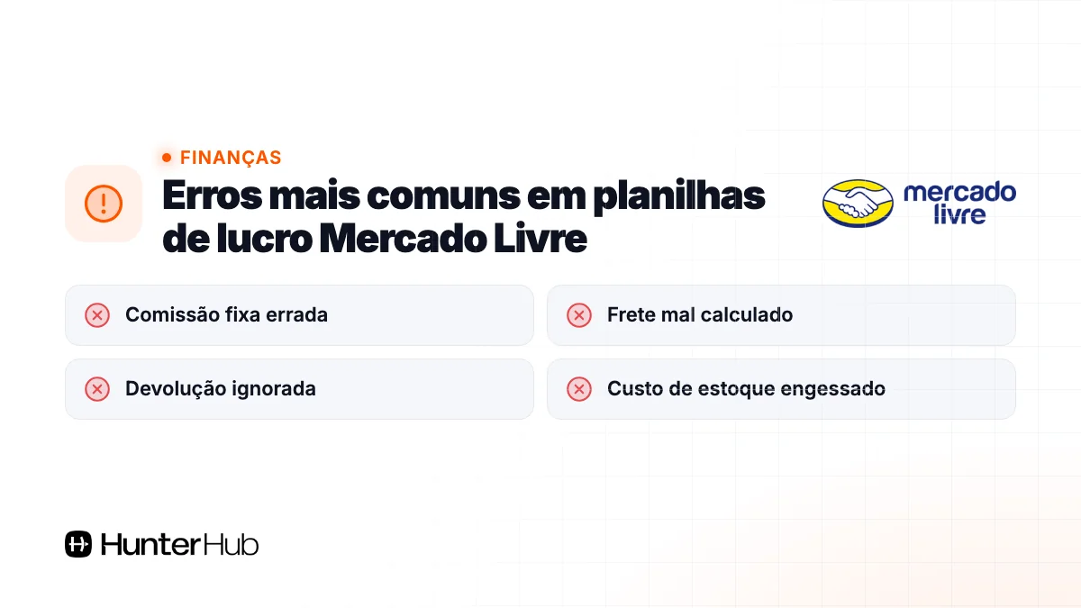 Erros mais comuns em planilhas de lucro Mercado Livre